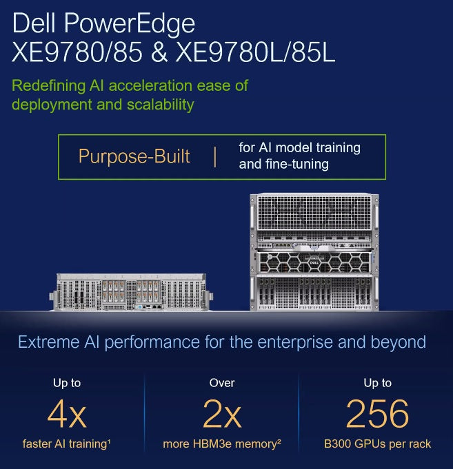 Dell PowerEdge XE9780 / XE9780L AI Servers with Nvidia HGX B300