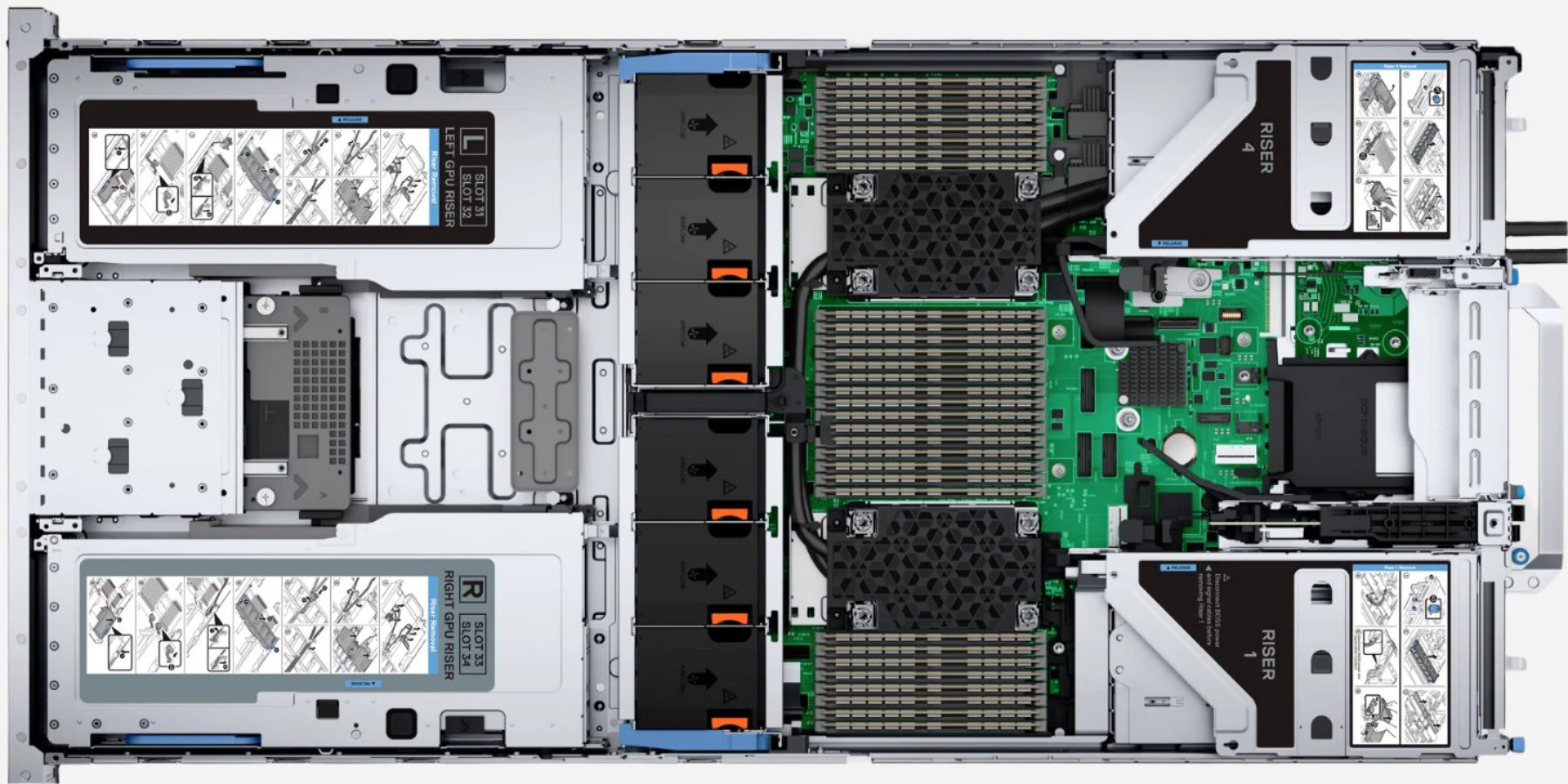 Сервер Dell PowerEdge R760xa AI Dual NVIDIA H100 NVL